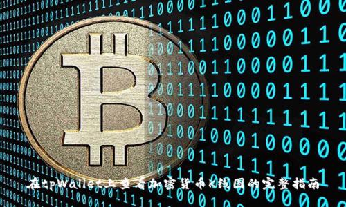 在tpWallet上查看加密货币K线图的完整指南