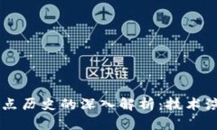 以太坊钱包节点历史的深入解析：技术演变与未