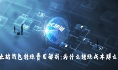 以太坊钱包转账费用解析