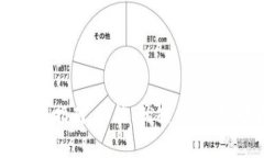 壹钱包使用指南：功能、