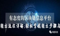 tpWallet转出流程详解：轻松