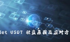 tpWallet USDT 被盗原因及应对
