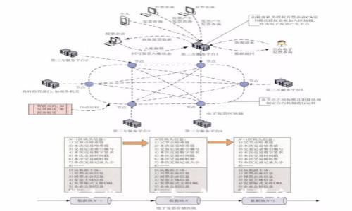 : tpWallet突然多出AI-A币: 解析其背后的意义与影响