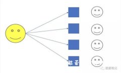tpWallet的隐私性分析：公安