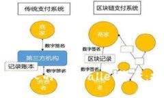 如何观察其他人的TP Wall