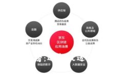 2020年区块链钱包排行榜：
