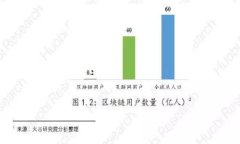 区块链视频钱包安全吗？