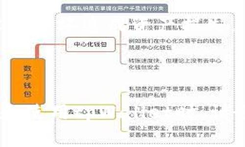   tpWallet下载：安全、快速的加密货币钱包免费下载指南 / 

 guanjianci tpWallet, 加密货币钱包, 下载, 免费 /guanjianci 

## 内容主体大纲

1. 引言
   - 什么是tpWallet？
   - 为什么选择tpWallet？

2. tpWallet的主要功能
   - 新手友好的界面
   - 多币种支持
   - 高级安全性 
   - 便捷的交易功能

3. tpWallet下载步骤
   - 官方网站下载
   - 应用商店下载
   - 如何安装和设置

4. 如何使用tpWallet进行交易
   - 创建账户 
   - 发送和接收加密货币
   - 查看交易记录

5. tpWallet的安全性分析
   - 私钥管理
   - 二步验证
   - 防钓鱼攻击机制

6. tpWallet与其他钱包的对比
   - tpWallet vs. 其他热门钱包
   - 各自优缺点分析

7. 常见问题解答（FAQ）
   - 如何恢复tpWallet中的资金？
   - 如果丢失手机，如何保护我的tpWallet？
   - tpWallet是否支持硬件钱包连接？
   - 如何咨询tpWallet的客服？
   - tpWallet是否支持法币购买加密货币？
   - 如何确保我的钱包安全？

8. 结论
   - 选择tpWallet的理由 
   - 对用户的建议 

## 详细内容

### 引言

在这个数字经济蓬勃发展的时代，加密货币已成为金融领域的重要组成部分。为了安全地管理和交易加密资产，选择一种安全、可靠和易用的钱包变得尤为重要。tpWallet作为一种新兴的加密货币钱包，因其多币种支持和用户友好的界面，吸引了越来越多的用户。本文将深入探讨tpWallet的特点、下载步骤及使用指南，让你快速上手并在数字资产管理上获取成功。

### tpWallet的主要功能

tpWallet在市场上的表现得到了众多用户的青睐，主要得益于其多项卓越功能。

新手友好的界面
tpWallet的界面设计简洁清晰，即使是初次接触加密货币的小白用户也能很快上手。钱包的主界面显示了资产总览，让用户能够一目了然地看到自己的资产状况，避免了复杂的操作和繁琐的步骤。

多币种支持
tpWallet支持多种加密货币，包括但不限于比特币、以太坊、莱特币等主流货币以及多种ERC20代币，这大大方便了用户的管理和使用。用户不需要下载多个钱包来存储不同的加密资产。

高级安全性
tpWallet非常重视用户资产的安全性。钱包采用了先进的加密技术来保护用户的私钥，同时还支持硬件钱包的连接，增强了安全防护措施。此外，tpWallet还推出了多种安全选项，如二步验证和冗余备份功能，确保用户的资金始终处于安全状态。

便捷的交易功能
tpWallet提供快速的交易功能，用户可以方便地进行发送和接收加密货币。通过简单的扫码或地址输入，用户能够在几秒钟内完成交易，大大提升了交易效率。

### tpWallet下载步骤

接下来，我们将详细介绍tpWallet的下载步骤，让你轻松获得这一优秀的钱包应用。

官方网站下载
tpWallet的官方网站提供了最新版本的下载链接。用户可以直接访问官网，选择适合自己操作系统的版本下载。官网的下载版本通常最为安全且无病毒，可以放心使用。

应用商店下载
不论是Android还是iOS用户，都可以在各自的应用商店（如Google Play Store、Apple App Store）中搜索“tpWallet”，找到应用后直接下载并安装。在应用商店下载的优势在于，它可以提供验证过的版本，安全性更高。

如何安装和设置
下载完成后，用户需要根据提示进行安装，只需逐步按照安装向导进行操作。安装完成后首次打开tpWallet时，用户需要进行账户注册和设置。在这个过程中，系统会提供生成私钥的选项，用户需谨慎保存这些信息，以免造成资产损失。

### 如何使用tpWallet进行交易

tpWallet的易用性还体现在它的交易功能上。以下是如何操作的详细说明。

创建账户
用户首次使用tpWallet时，需要创建一个新账户。只需输入一些基本信息并设置一个安全密码，系统会生成一组唯一的私钥和助记词，确保账户的唯一性和安全性。

发送和接收加密货币
在tpWallet中发送和接收加密货币非常简单。要发送币种，用户只需输入接收方的地址或扫描二维码，确保金额无误后，确认交易。接收方面也十分直观，通过分享自己的钱包地址给他人，即可收到相应的加密货币。

查看交易记录
tpWallet还提供了直观的交易记录功能，用户可以随时查看自己所有的交易历史，包括时间、金额、手续费等信息，确保透明和清晰。在需要进行税务申报或财务管理时，这些记录也极为重要。

### tpWallet的安全性分析

在使用任何加密货币钱包时，安全性都是用户最为关注的方面。

私钥管理
tpWallet采用分布式存储和高级加密技术来管理用户的私钥。用户的私钥不会被服务器存储，而是保存在用户本地设备中，最大化保护用户的资产。此外，引入助记词机制，用户可以通过助记词轻松恢复钱包。

二步验证
为了进一步增强安全性，tpWallet还支持二步验证。用户在打开应用或进行大额交易时，需要通过短信或应用生成的动态密码进行验证，确保只有真正的拥有者才能操作账户，降低资金被盗取的风险。

防钓鱼攻击机制
tpWallet使用了一些延迟策略和反钓鱼机制，确保用户在进行交易时不会落入钓鱼网站或应用的陷阱。用户登录tpWallet时需确保访问的链接为官方网站，避免通过不信任的来源进行操作。

### tpWallet与其他钱包的对比

tpWallet虽然表现出色，但市场上还有很多其他钱包。我们来对比一下tpWallet与其他几款常见钱包的异同点。

tpWallet vs. 其他热门钱包
tpWallet在多币种支持和用户界面设计上明显优于许多传统钱包。而有些钱包可能在安全性和多功能性上更为突出，比如Cold Wallet或硬件钱包。优点在于完全离线操作，缺点是使用不够便捷。

各自优缺点分析
tpWallet的优势在于易用性和快速支付，适合日常交易用户。而其他钱包可能更注重安全性，因此选择钱包的最终依据不仅是功能，还要结合个人需求。如果是长期持有资产的用户，可能更倾向于使用硬件钱包进行防护。每种钱包都有其目标用户，只有适合自己的钱包才是最好的选择。

### 常见问题解答（FAQ）

如何恢复tpWallet中的资金？
如果你不小心删除了tpWallet或者更换了设备，只需使用你在创建钱包时保存的助记词即可恢复钱包中的资产。助记词是你安全的保障，切莫忘记或泄露。

如果丢失手机，如何保护我的tpWallet？
在丢失设备后，尽快使用另一设备登录账户，并更改你的账户密码。确保私钥和助记词没有被他人获取。如果有二步验证，确保有访问到你验证的设备和账户。

tpWallet是否支持硬件钱包连接？
tpWallet支持与Ledger等硬件钱包连接，增添了一层安全保障。对于长期持有资产的用户，这种结合将财务安全性提升到一个新的水平。

如何咨询tpWallet的客服？
用户如在使用中遇到问题，可以通过tpWallet的官方网站寻找“客户支持”栏目，通常可以找到在线客服或邮件形式的咨询服务，解答相关疑问。

tpWallet是否支持法币购买加密货币？
tpWallet中的一些版本支持通过支付渠道使用法币购买加密资产，为用户提供便捷的购买选项，但可能需要进行KYC人脸识别等步骤，因此请根据提示操作。

如何确保我的钱包安全？
首先，确保私钥和助记词不外泄。其次，为钱包设立复杂的密码，并开启二步验证功能。务必定期更新软件，保持钱包处于最新的安全版本。最后，定期备份重要信息，避免因设备损坏造成资产损失。

### 结论

tpWallet凭借其优越的功能，安全性和用户体验，已成为越来越多用户管理和交易加密资产的首选钱包。无论你是新手还是老玩家，tpWallet都能够满足你的需求。在下载和使用tpWallet时，请务必注意安全操作，以确保你的数字资产不受到威胁。选择tpWallet，开始你的加密货币之旅！
