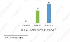 全方位解析虚拟币Qlb钱包：安全性、使用及最新