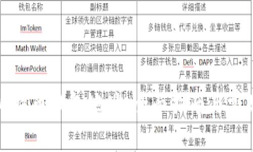 如何刷新比特币钱包地址：全面指南与常见问题解答