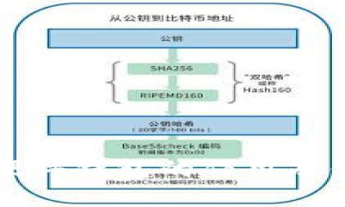 比特币硬件钱包的作用及优势详解