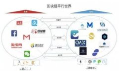 棋牌与区块链钱包的结合