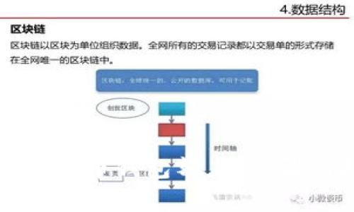 如何恢复比特币钱包额度：步骤与技巧详解