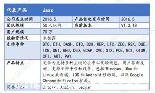   
USDT冷钱包的选择与管理：全面指南