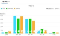 如何将tpWallet中的资金从币