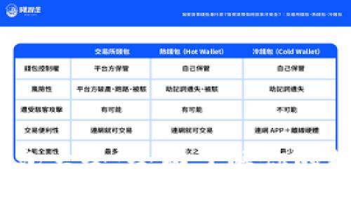 2012年比特币钱包大全：全面了解你的数字资产保护选择