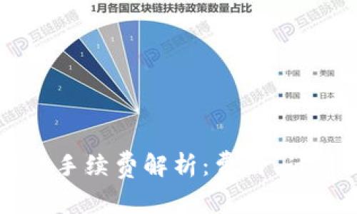 tpWallet转账手续费解析：费用、计算及最佳实践