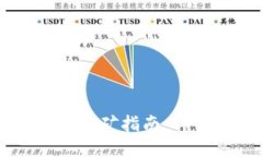 波场TPWallet挖矿指南：详细