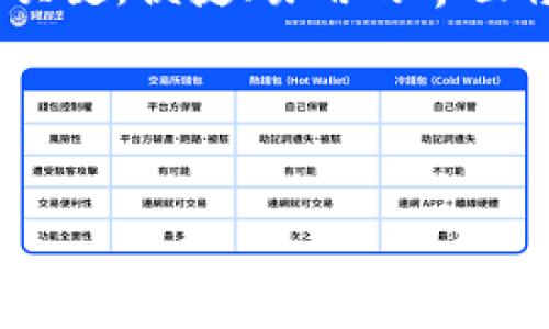 
   虚拟币钱包哪个好？轻松赚取加密货币的最佳选择  / 

相关关键词：
 guanjianci  虚拟币, 钱包, 赚钱, 加密货币  /guanjianci 

内容主体大纲：

1. **引言**
   - 什么是虚拟币钱包
   - 虚拟币钱包的重要性

2. **虚拟币钱包的种类**
   - 热钱包与冷钱包
   - 钱包的安全性比较

3. **选择虚拟币钱包的标准**
   - 安全性
   - 用户体验
   - 支持的币种
   - 交易费用

4. **哪些钱包可能赚钱快些**
   - 介绍不同钱包的收益机制
   - 挖矿钱包 vs. 储蓄钱包

5. **用户体验：优秀虚拟币钱包推荐**
   - 钱包A的功能与收益
   - 钱包B的功能与收益
   - 钱包C的功能与收益

6. **如何通过虚拟币钱包增加盈利**
   - 投资策略与技巧
   - 风险管理

7. **结论**
   - 虚拟币钱包的选择导向
   - 未来趋势与投资潜力

---

### 引言

虚拟货币世界正以惊人的速度发展，许多人开始关注如何利用虚拟币钱包来进行投资并赚取收益。虚拟币钱包是存储、接收和发送加密货币的工具，选择一个合适的虚拟币钱包，不仅能更好地管理资产，还能通过不同的功能实现盈利。

在本篇文章中，我们将探讨“虚拟币钱包哪个好，有哪些赚钱快的方式”，同时解答一些用户可能关心的问题，为您在投资虚拟币时提供参考信息。

### 虚拟币钱包的种类

热钱包与冷钱包

虚拟币钱包主要分为热钱包和冷钱包。热钱包是指常在线的数字钱包，适合频繁交易，其优点是便于使用和交易速度快，但安全性相对较低。冷钱包是离线存储的数字钱包，安全性更高，适合长期存储资产，但不适合频繁交易。

钱包的安全性比较

在选择虚拟币钱包时，安全性是一个非常重要的因素。很多用户在使用热钱包时没有意识到其潜在的风险，可能面临被黑客盗窃的可能。而冷钱包则通过物理存储方式，降低了被黑客攻击的风险。然而，冷钱包的使用可能会导致不便，特别对于那些需要进行频繁交易的用户。

### 选择虚拟币钱包的标准

安全性

选择钱包时，首先要考虑其安全性。钱包的加密算法、两步验证等安全措施，这些都是保障用户资金安全的重要因素。此外，选择知名度高、用户评价好的钱包也能有效降低风险。

用户体验

用户体验也是一个不可忽视的因素。一个操作简单、界面友好的钱包，可以让用户更快上手，避免因操作不当而导致的损失。同时，客服服务是否及时有效也是衡量用户体验的重要标准。

支持的币种

不同钱包支持不同的虚拟币，因此您需要根据自己的投资需求选择适合的虚拟币钱包。假如您投资的虚拟币种类较多，最好选择一个支持多种币种的钱包。

交易费用

每个虚拟币钱包的交易费用可能会有所不同，对于频繁交易的用户来说，费用的高低会直接影响到盈利。因此，在选择钱包时，一定要了解其交易费用，并考虑其对Profit的影响。

### 哪些钱包可能赚钱快些

介绍不同钱包的收益机制

有些钱包会提供让用户赚取加密货币的机会，比如通过质押或借贷等方式。这些方式能为用户带来被动收益，同时能帮助他们增加资本。

挖矿钱包 vs. 储蓄钱包

挖矿钱包专为那些想要通过挖矿获取收益的用户设计，而储蓄钱包则适合那些想通过存放虚拟币获取利息的用户。根据自己的需求选择合适的钱包，可以更快地赚取收益。

### 用户体验：优秀虚拟币钱包推荐

钱包A的功能与收益

钱包A是一款知名的虚拟币钱包，用户可以通过质押和借贷赚取收益。其界面友好，支持多种虚拟币，且安全性高，适合各种用户群体。

钱包B的功能与收益

钱包B提供了丰富的理财产品，通过存款获取利息。同时，其高效的交易机制也让用户能够在短时间内完成交易，增加盈利机会。

钱包C的功能与收益

钱包C则更多地关注挖矿用户，其为用户提供了多样的挖矿选项，能够满足不同需求的用户。安全措施方面也做到位，是一个值得信赖的选择。

### 如何通过虚拟币钱包增加盈利

投资策略与技巧

在投资虚拟币时，策略和技巧显得尤为重要。用户可以通过市场分析，选择合适的投资时机，同时控制投资比例，降低风险，提高投资回报。

风险管理

虚拟币市场波动性极大，用户需合理评估风险，选择合适的止损策略。同时，分散投资也是减少风险的一种有效方式。

### 结论

在这个数字货币迅速发展的时代，选择一款合适的虚拟币钱包至关重要。通过了解不同钱包的功能与策略，用户可以更好地管理自己的资产，并在安全的基础上获得较高的收益。无论您是资深投资者还是新手，都应充分了解市场，选择适合自己的投资方式。

---

### 相关问题

1. 虚拟币钱包安全吗？
2. 如何判断一个虚拟币钱包的信誉？
3. 热钱包和冷钱包各有哪些优缺点？
4. 可以通过虚拟币钱包获得哪些收益？
5. 如何管理虚拟币的投资风险？
6. 未来虚拟币钱包的发展趋势如何？

---

### 1. 虚拟币钱包安全吗？

虚拟币钱包的安全性分析

虚拟币钱包的安全性是用户在选择时必须考虑的因素。根据安全性分类，钱包可分为热钱包和冷钱包。热钱包虽然便于交易，但常连接互联网，容易受到黑客攻击，可靠性较低。相比之下，冷钱包则离线存储，安全性更高，适合长期存储大额资产。

用户在选择钱包时，可考虑以下安全措施：
ul
    li双重身份验证（2FA）/li
    li提供多重签名的功能/li
    li定期安全审计与更新/li
/ul

此外，选择知名度高、用户评价良好的钱包也是降低风险的重要手段。许多顶尖钱包在市场上有良好的用户口碑，安全措施相对完善，用户在使用时要仔细查看其他用户的评价及使用体验。

### 2. 如何判断一个虚拟币钱包的信誉？

分析钱包信誉的方法

判断一个虚拟币钱包的信誉，有几个方面需要关注。首先，用户评价是最直接的评价标准，通过查看各种论坛、社交媒体及评价网站中用户的真实反馈，可以基本了解该钱包的信誉。

其次，钱包的背景与开发团队的实力也须引起重视。许多值得信赖的钱包都是由知名的技术团队开发并维护，用户在选择时要关注钱包的背景。

最后，钱包的安全措施及历史安全事件处理情况也是评估其信誉的重要指标。如果钱包在安全漏洞上有良好的处理记录，用户也能更安心地使用。

### 3. 热钱包和冷钱包各有哪些优缺点？

热钱包与冷钱包优缺点对比

热钱包的优点在于方便快捷，用户可以随时随地进行交易，适合频繁交易的用户。然而，由于常在线的特性，其安全性较低，容易受到网络攻击。

冷钱包的优点则在于安全性高，适合长期存储大额资产，但其缺点在于操作不便，特别是需要进行频繁交易的用户可能会觉得麻烦。

总体来说，用户可以根据自己的使用需求，选择适合的虚拟币钱包。对于长期投资者，冷钱包是更安全的选择，而对于频繁交易者，热钱包则更为适合。

### 4. 可以通过虚拟币钱包获得哪些收益？

虚拟币钱包的收益模式分析

用户通过虚拟币钱包获得收益的途径主要有几种：质押、借贷、挖矿与利息收入。

质押是指用户将其资产锁定在钱包中，与网络共建和维护其安全，从而获得相应的奖励。借贷则允许用户将其资产借出，赚取利息。此外，某些钱包还提供高效的挖矿功能，用户通过挖矿也能获得收益。

当然，这些收益方式都有各自的风险，用户在选择时要根据市场情况和自身风险承受能力来决定。

### 5. 如何管理虚拟币的投资风险？

有效的风险管理策略

风险管理在虚拟币投资中尤为重要，投资者需要时刻关注市场波动，并制定合理的止损策略。分散投资也是降低风险的一种方法，将资金分散到多个币种中，可以减少某一币种波动带来的风险。

此外，定期重新评估投资组合，根据市场变动及时调整也是非常关键的。用户还应持续跟进行业动态，保持对市场的敏感度。

### 6. 未来虚拟币钱包的发展趋势如何？

虚拟币钱包的未来发展方向

随着区块链技术和虚拟货币的不断发展，虚拟币钱包未来将呈现出更智能化与多样化的趋势。用户将更倾向于使用集成化的钱包，能够满足各种需求，如一站式交易、理财等功能。

此外，安全性也将成为钱包发展的重中之重，未来的钱包将会更注重用户隐私保护与资金安全。同时，用户体验将成为竞争的关键，便捷、易用的界面将吸引更多用户。

总之，随着科技的进步，虚拟币钱包的功能将会不断扩展，用户的选择也会更加丰富。

---

以上内容为您提供了关于虚拟币钱包选择及其盈利方式的全面分析，以及用户关心的相关问题。希望能为您的投资和选择提供帮助。