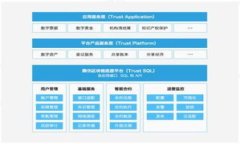 区块链加密钱包的全面解