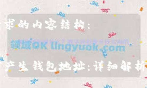 以下是您请求的内容结构：


区块链如何产生钱包地址：详细解析及背后原理