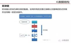 区块链需要什么类型的钱