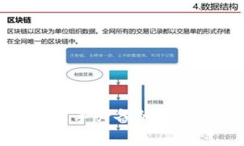 比特币0钱包：新手必备的数字资产管理工具