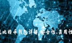 2023年常见比特币钱包详解
