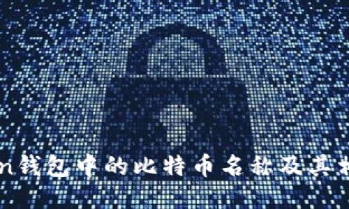 imToken钱包中的比特币名称及其相关信息