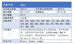 选择最佳虚拟币钱包软件