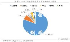 如何将DAC币安全地存放在