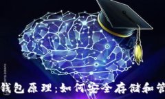   深入解析以太坊钱包原理
