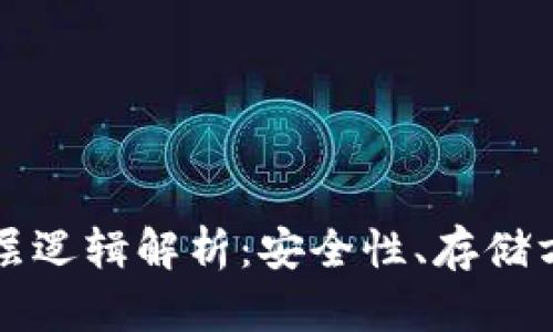以太坊钱包底层逻辑解析：安全性、存储方式和使用场景