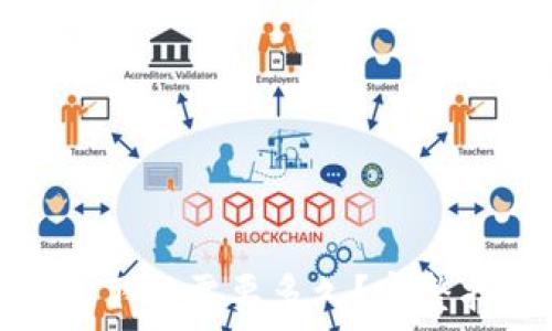   
比特币钱包下载需要多久？完整指南与建议