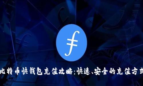 比特币快钱包充值攻略:快速、安全的充值方式