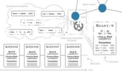 diaoti比特币钱包收款流程