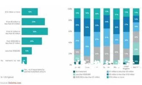 手机如何安装tpWallet：详细教程与常见问题解答