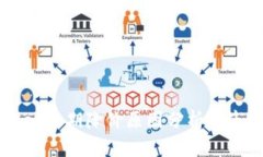 tpWallet近期降价原因分析与市场展望