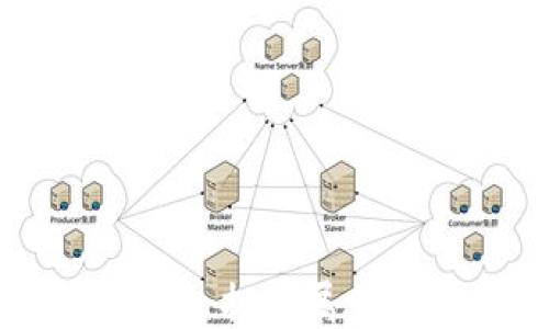 
如何定制区块链钱包APP：打造属于你的数字资产管理神器