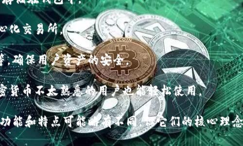 tpWallet 是一种数字钱包的应用程序或者平台，通常用于存储、管理和交易加密货币。用户可以通过 tpWallet 方便地进行加密货币的接收、发送和交换，同时还可以查看账户余额和交易历史。具体功能可能包括：

1. **加密货币存储**：tpWallet 支持多种加密货币，用户可以安全地将其加密资产存储在钱包中。

2. **交易功能**：用户可以通过 tpWallet 直接进行加密货币的交易，无需通过中心化交易所。

3. **安全性**：tpWallet 通常会提供多重安全保护措施，例如双重认证、私钥管理等，确保用户资产的安全。

4. **用户友好界面**：许多 tpWallet 提供简单直观的用户界面，使得即使是对加密货币不太熟悉的用户也能轻松使用。

例如，一些流行的 tpWallet 可能包括 Trust Wallet、MetaMask 等。每个钱包的功能和特点可能略有不同，但它们的核心理念都是为用户提供一个安全和便捷的方式来管理加密资产。