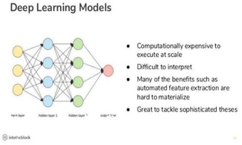 如何在tpWallet中将代币转售成USDT的详细指南