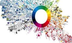 tpWallet买币后币在哪里？完整指南与热销加密货币