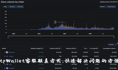 tpWallet客服联系方式：快速解决问题的方法