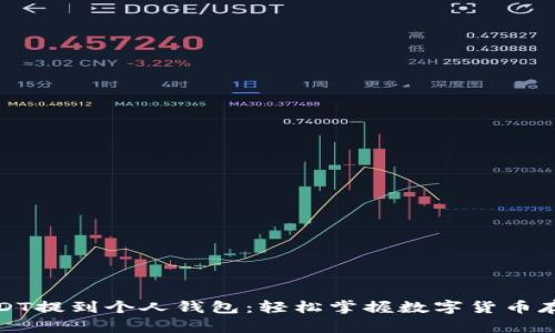 如何将USDT提到个人钱包：轻松掌握数字货币存取的技巧