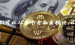 关于tpWallet转账的通道以及相关操作，我们可以从