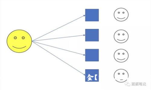tpWallet如何安全快速转出资金？实用攻略与热点解析