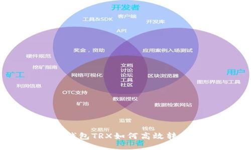 Token.im钱包TRX如何高效转换为USDT？