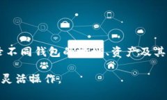 在使用tpWallet（一个多链钱包）时，用户可以根据