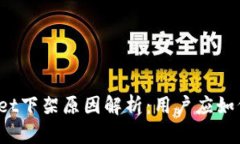 tpWallet下架原因解析：用户应如何应对？