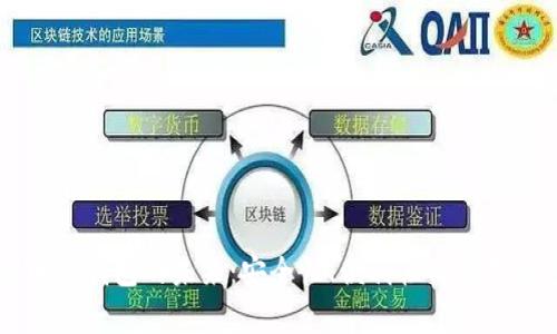 区块链电子钱包的未来：安全性、便利性与应用场景分析